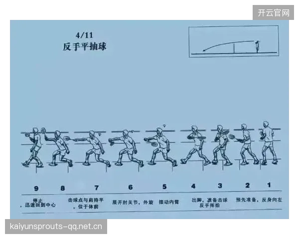 羽毛球贴场平抽如子弹——开启你的极速挥拍新体验